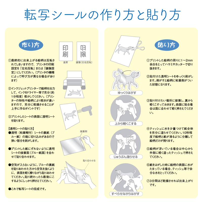 水転写シール作成キット２セット入り トナーインク専用 透明地タイプ 5