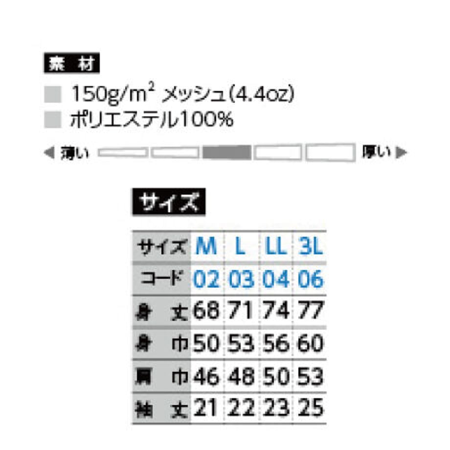 603e05a3243860638b78e729