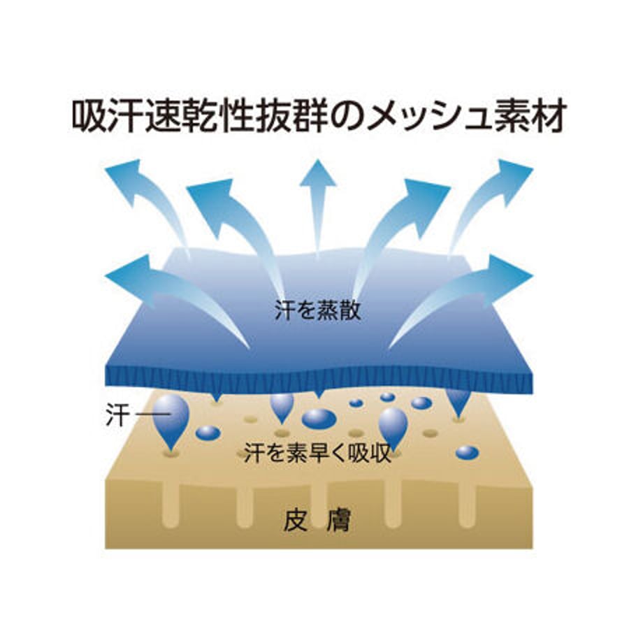 603e05a3243860638b78e729