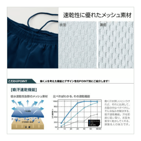 メヒコドライショーツ　ブルー