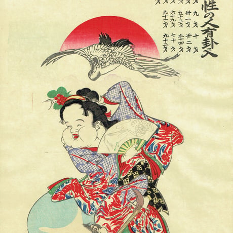 河鍋暁斎「金性の人有卦ニ入」明治5年（1872）【浮世絵】