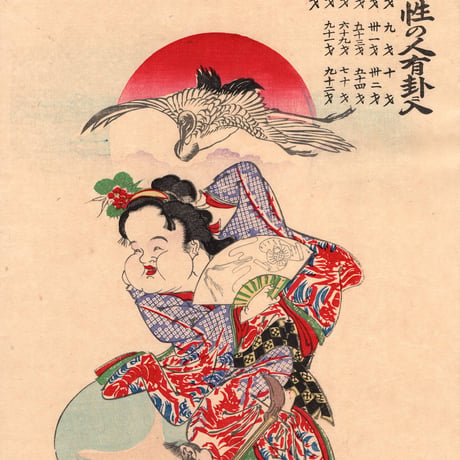 河鍋暁斎「金性の人有卦ニ入」明治5年（1872）【浮世絵】