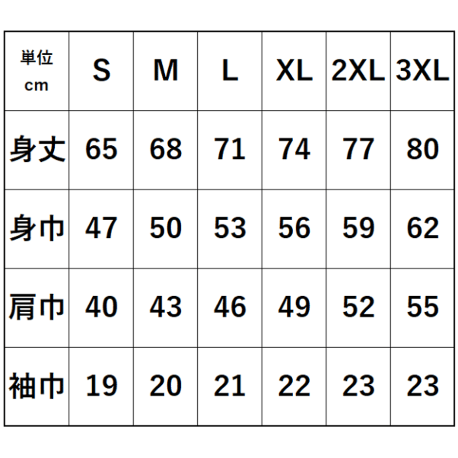 63dcd716f54f67312df19e97