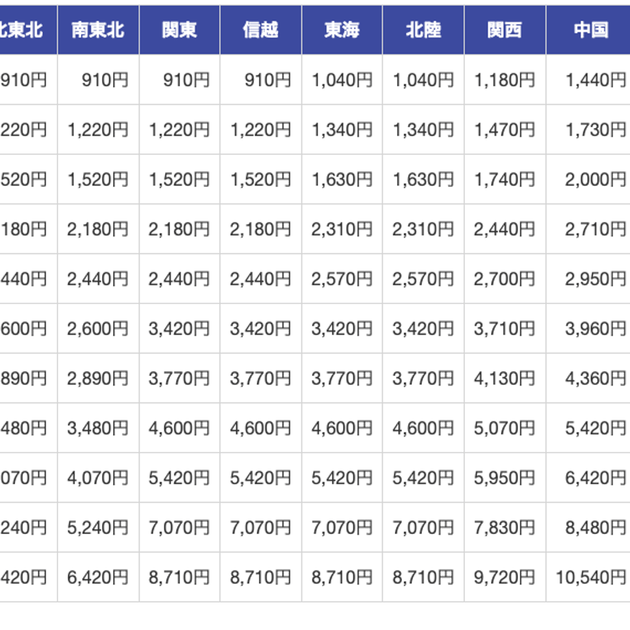 67496615dad01e044eab023b