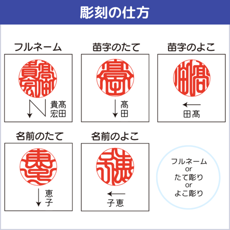 【宝石印鑑】 ブルークォーツ 印鑑