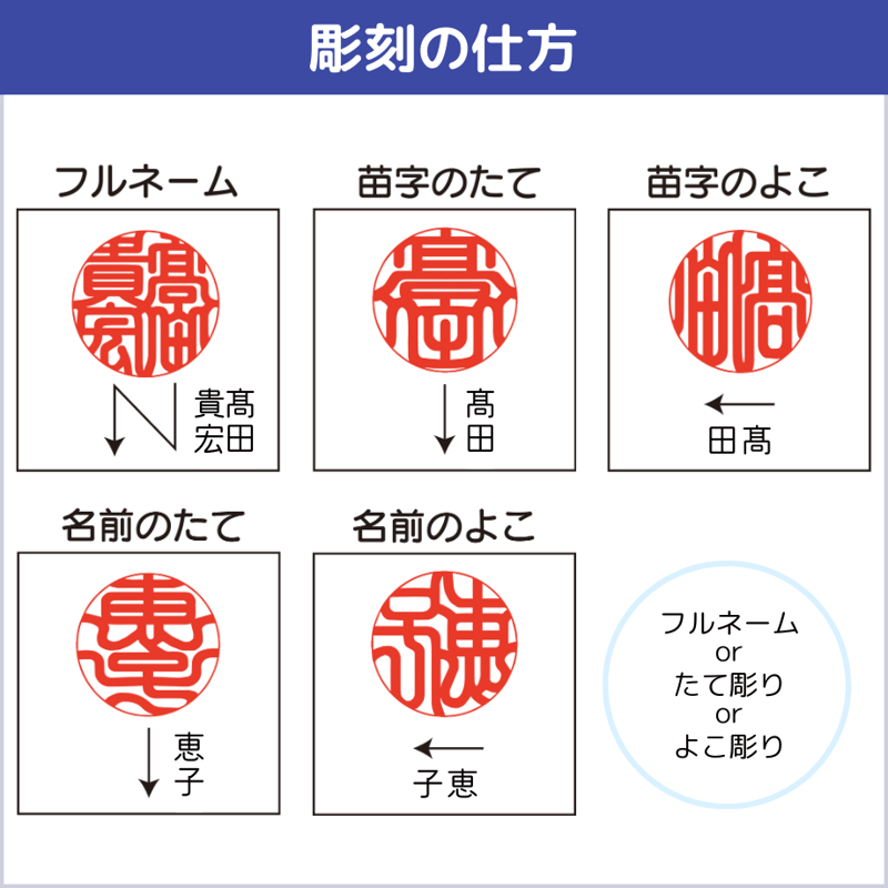 宝石印鑑】 ブルークォーツ 印鑑 | そらのハンコ工房