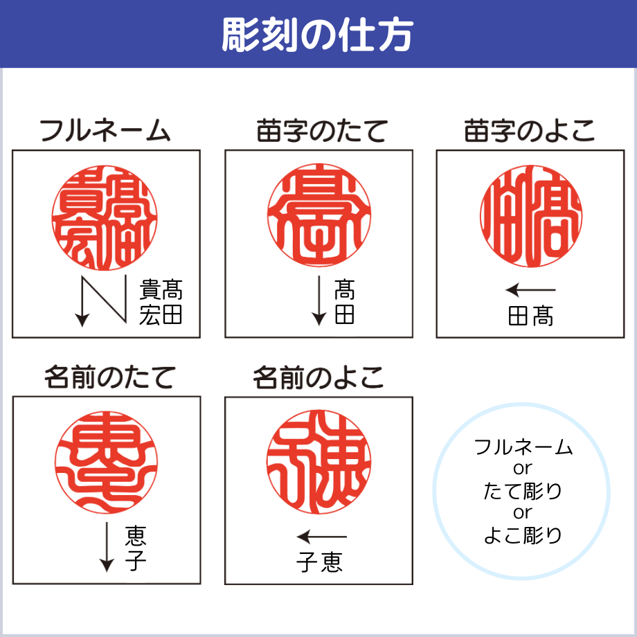 宝石印鑑】 水晶 印鑑 | そらのハンコ工房