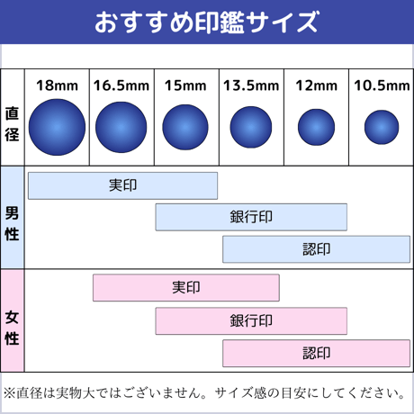 【宝石印鑑】 ブルークォーツ 印鑑