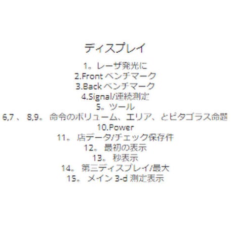 LOMVUM レーザー距離計 最大距離 120mポケットサイズ IP54 防水 デジタル ファインダー 小型 コンパクト バッテリー駆動 DIY 業務用 安い  タフ  高性能 おすすめ 人気