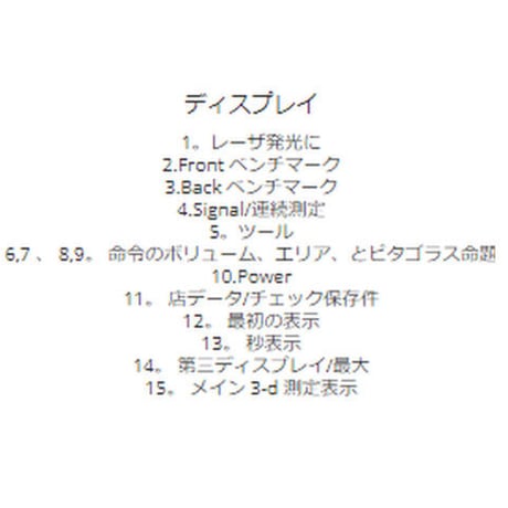 LOMVUM レーザー距離計 最大距離 80mポケットサイズ IP54 防水 デジタル ファインダー コンパクトサイズ 小型 バッテリー駆動 DIY 業務用 高機能 高性能 人気