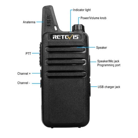 RETEVIS トランシーバー セット RT622 ラジオ USBケーブル 2in1アダプター 落下防止 ベルトクリップ付き 高性能 2個セット