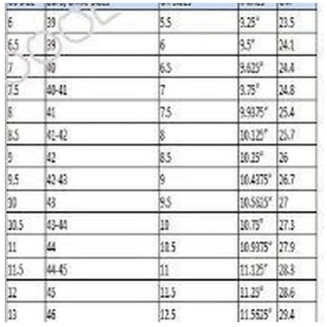 選べるサイズ（38～47）防水フィッシングスーツ 厚さ1mm ゴム製 釣り パンツ オーバーオールチャック付き