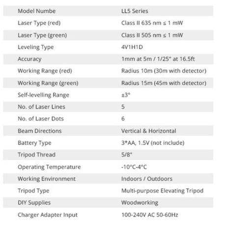 DEKO レーザー墨出し器 セット 緑 コスパ抜群 5ライン 6ポイント 360度 水平 垂直 グリーン 人気 おすすめ 高品質 高性能 BMCボックス付き