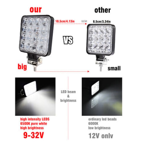OKEEN ワークライト 車 LED 防水 IP67 高品質 4インチ 6500K 多用途 トラック 業務用 農業 ボート 取り付け簡単 48W 2個