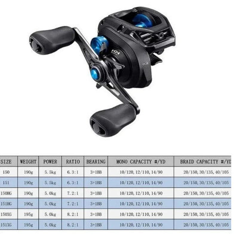 SHIMANO USA シマノベイトリール SLX 日本未発売 最新モデル 