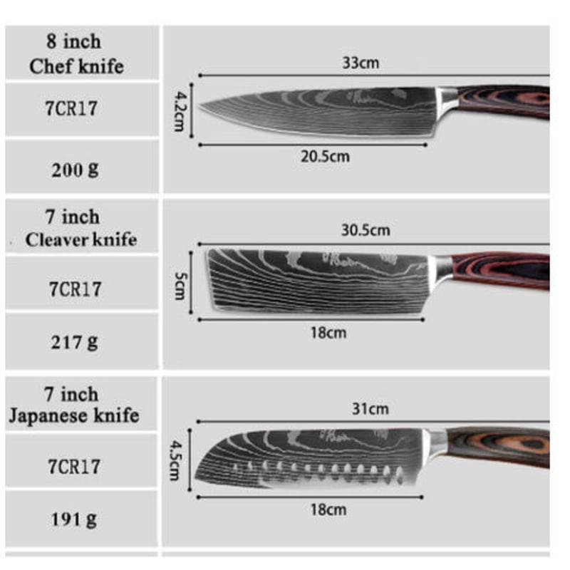 XITUO 三徳包丁 調理ナイフ 高級 プロ 7インチ 切れ味抜群 文化