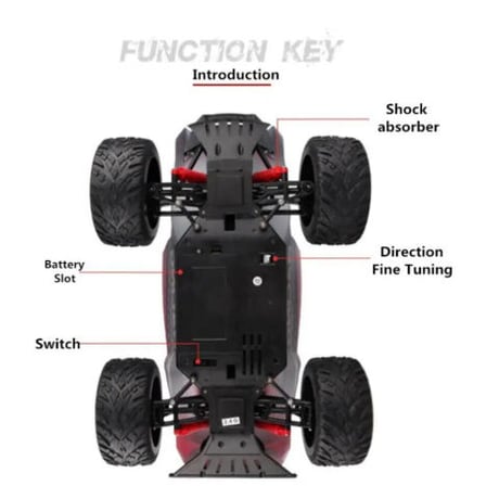 ラジコン 1/10 RCカー オフロード 4WD 高速レーシング ドリフト 30～35km リモコン制御 ラジコンカー