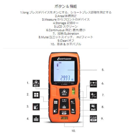 LOMVUM レーザー距離計 最大距離 60m ポケットサイズ IP54 防水 デジタル ファインダー バッテリー駆動 DIY 業務用 高品質 高性能 持ち運び便利 おすすめ 人気