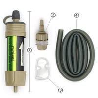 Miniwell 浄水器 ポータブル 除去率 99.99999％ 高性能フィルター 携帯 持ち運び可能 便利 コンパクト アウトドア サバイバル 災害対策