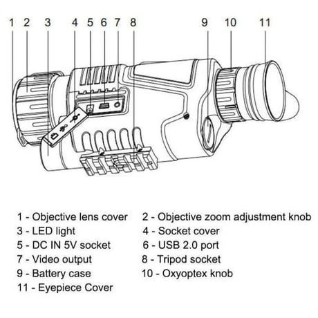 光学デジタル IR ナイトビジョン ナイトスコープ ミリタリー 単眼鏡 スコープ 暗視カメラ ビデオ 赤外線 200m ５メガピクセル