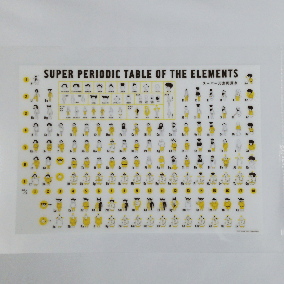 スーパー元素周期表　クリアファイル