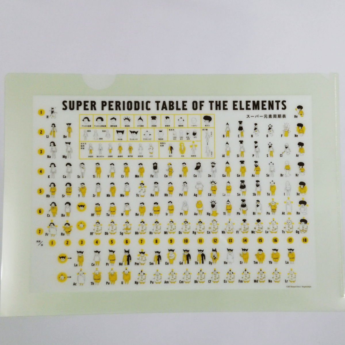 化学　クリアファイル　日本化学会原子量専門委員会 化学 クリアファイル 日本化学会原子量専門委員会