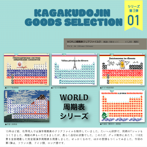 WORLD周期表 クリアファイル01（5枚セット） | 化学同人グッズショップ