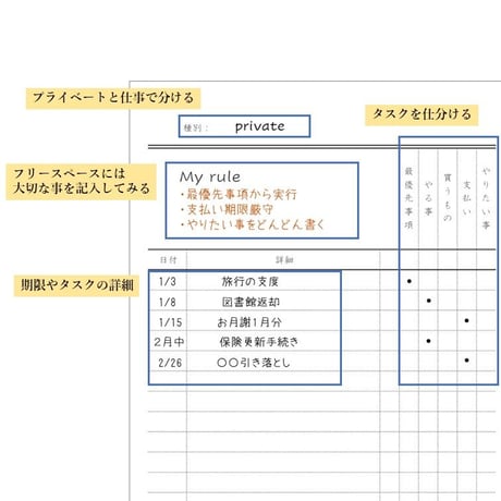 【Bible】マネジメントシート