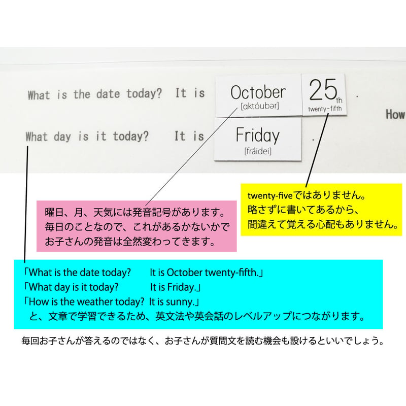 英語学習カレンダー 日付・曜日・天気・英会話の学習に効果的な英語