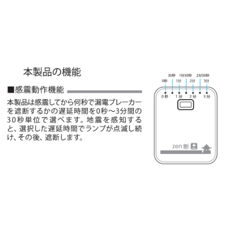 【感震ブレーカー】一括遮断型「zen断＋（ゼンダンプラス）」