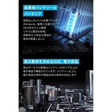 Anker 522 ポータブル電源 (PowerHouse 320Wh)