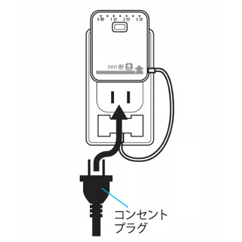 えどがわ防災フェア】一括遮断型「zen断＋（ゼンダンプラス