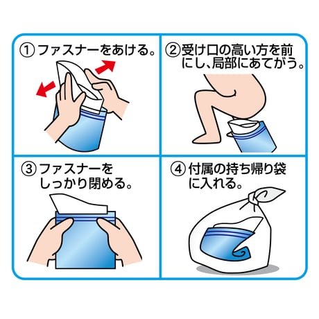 携帯トイレ　プルプルS　２個入 (600ml）