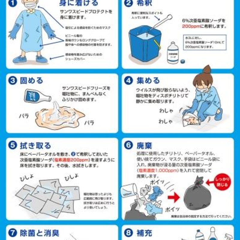 60号油彩【Explosion of the frustration溜飲嘔吐】 嘔吐物処理キット サンワスピードクリーンQuick | BOUSAI FARM-防災