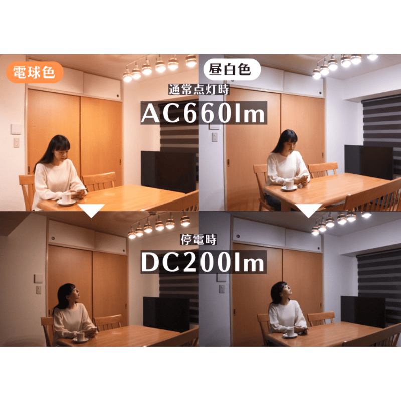 停電時に自動点灯 いつでもランプtsuita ツイタ | BOUSAI FARM-防災