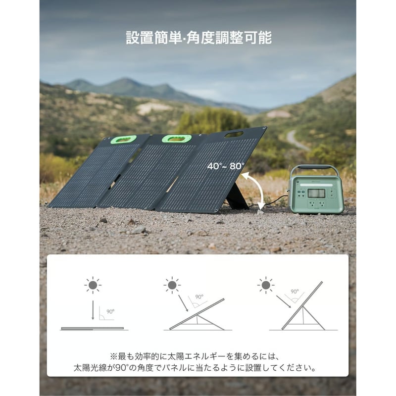 YOSHINO ポータブルソーラーパネル SP100 | BOUSAI FARM-防災ファーム