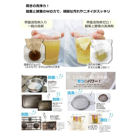 災害時備蓄用多機能洗浄剤