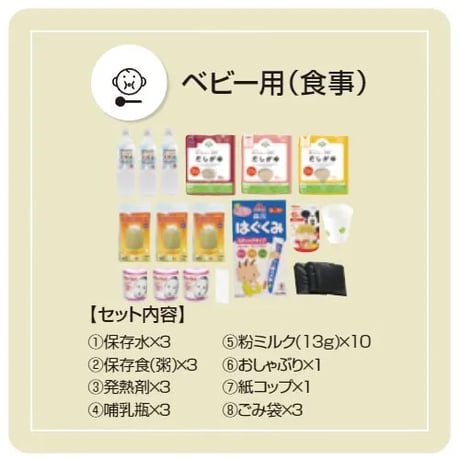 防災備蓄セットbibo　ベビー用ユニットセット（ドット）