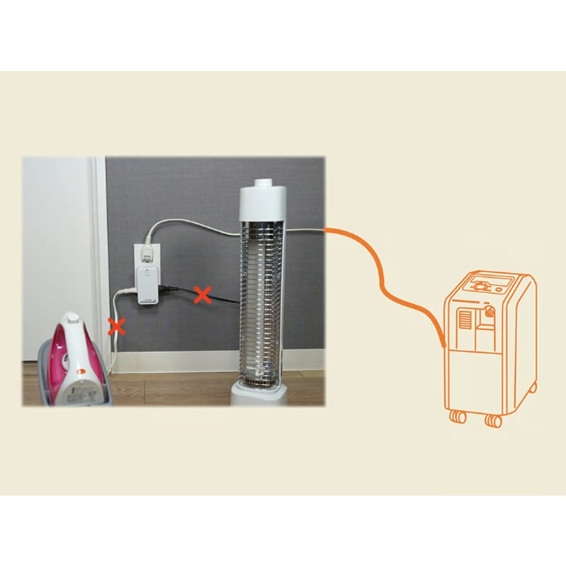 コンセントタイプ感震ブレーカー「coco断（ココダン）」 | BOUSAI FARM