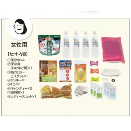 【防災士選定！人気セット】 防災備蓄セットbibo　男性×女性セット（コンテナ）