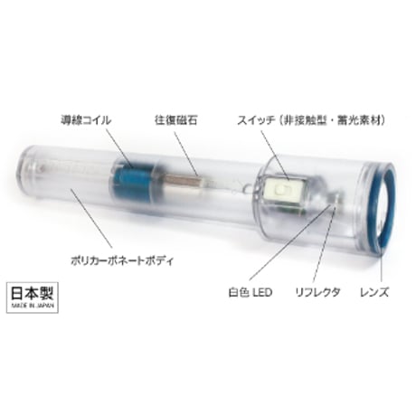 発電式LEDライト ナイトスターJP