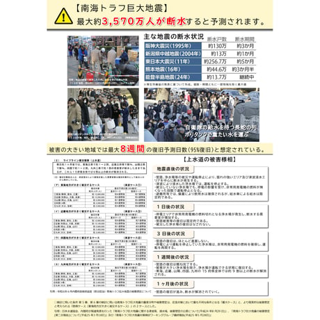 災害時備蓄用多機能洗浄剤