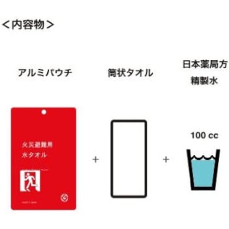 いまばりレスキュータオル（火災避難用タオル）