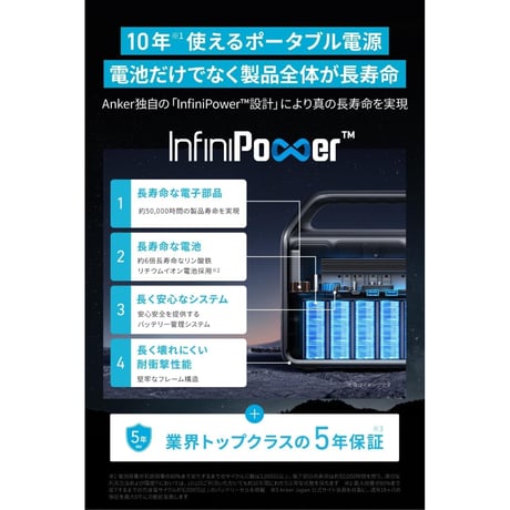Anker 522 ポータブル電源 (PowerHouse 320Wh)