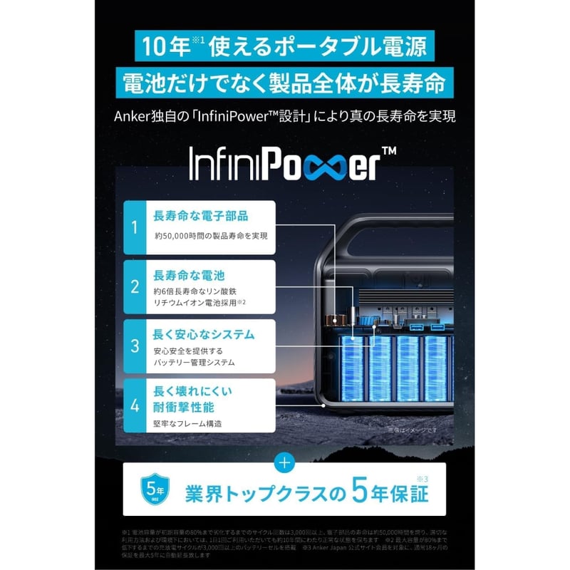 Anker 522 ポータブル電源 (PowerHouse 320Wh) | BOUSAI F