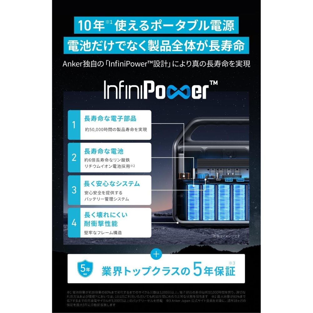 Anker 522 ポータブル電源 (PowerHouse 320Wh) | BOUSAI F