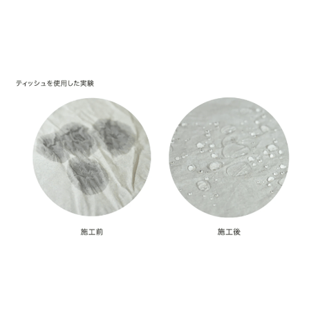 フッ素不使用！超撥水を実現した ハイペック撥水剤「HAJIKU」