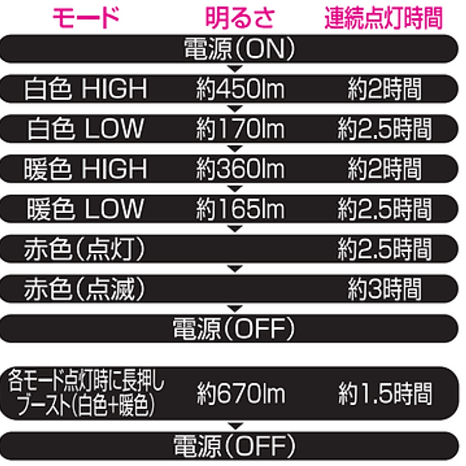 65d6e462f0ab5a0318c6be02