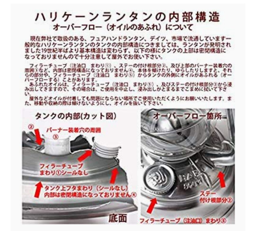 デイツ78 OD  艶消しオリーブカラー Amazon.co.jp: DIETZ 78 OD（オリーブドラブ）艶消し仕上げ
