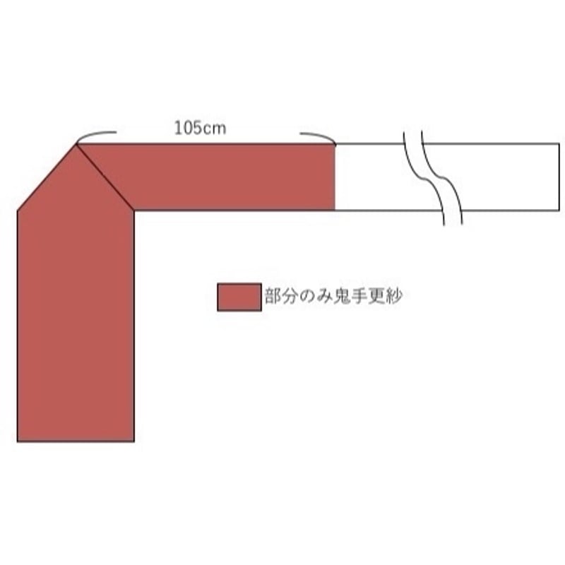 鬼手更紗 花幾何学文 九寸名古屋帯 B（仕立て上り） | 古布と帯 夫々